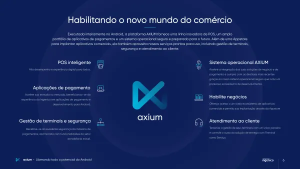 AXIUM platform Brochure_PT.png