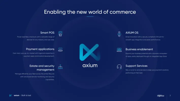 INGENICO-Brochure-AXIUM-MAR25-7.png