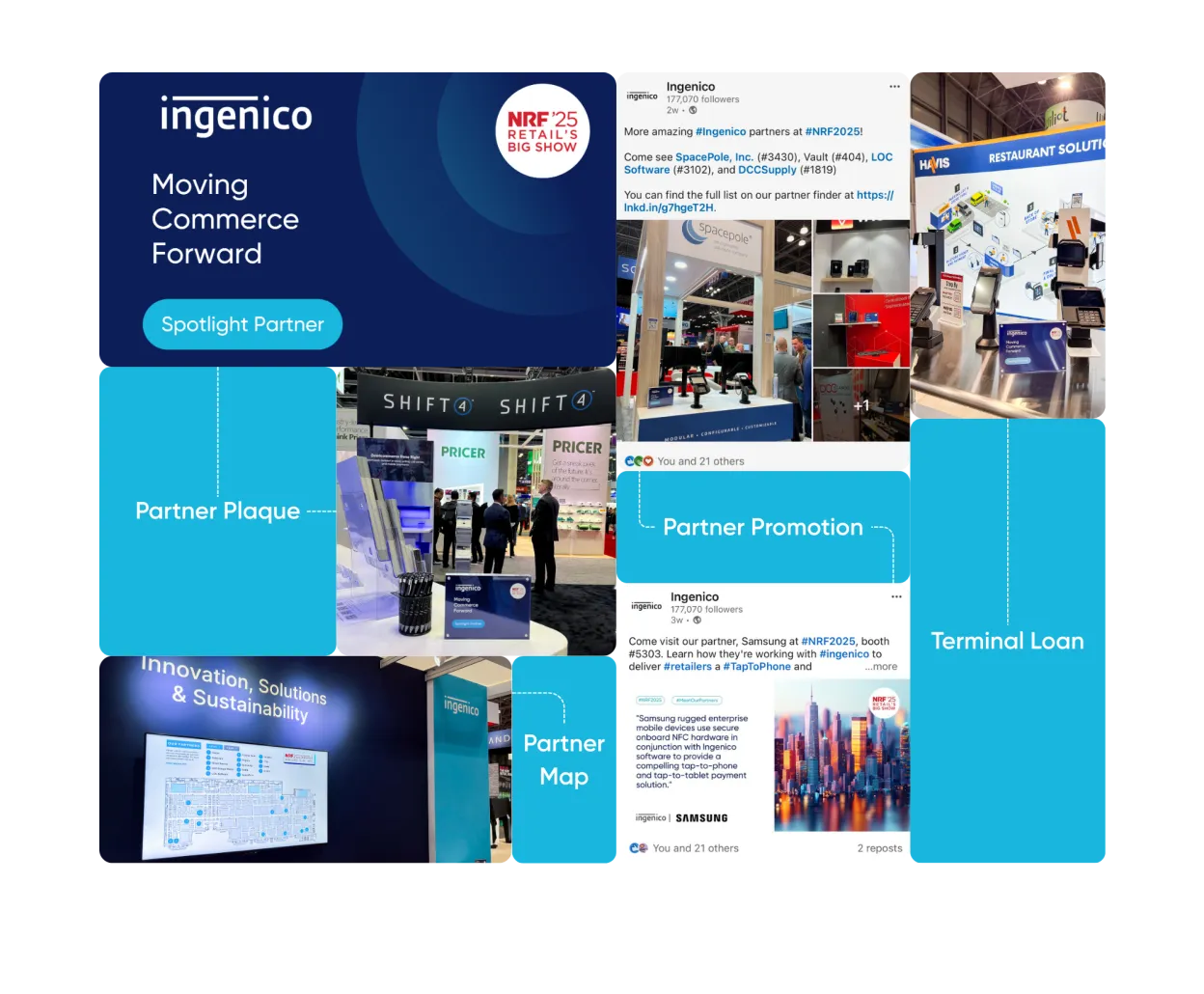 Partner Support NRF_OP3