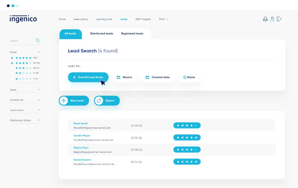 Business Planning and Leads