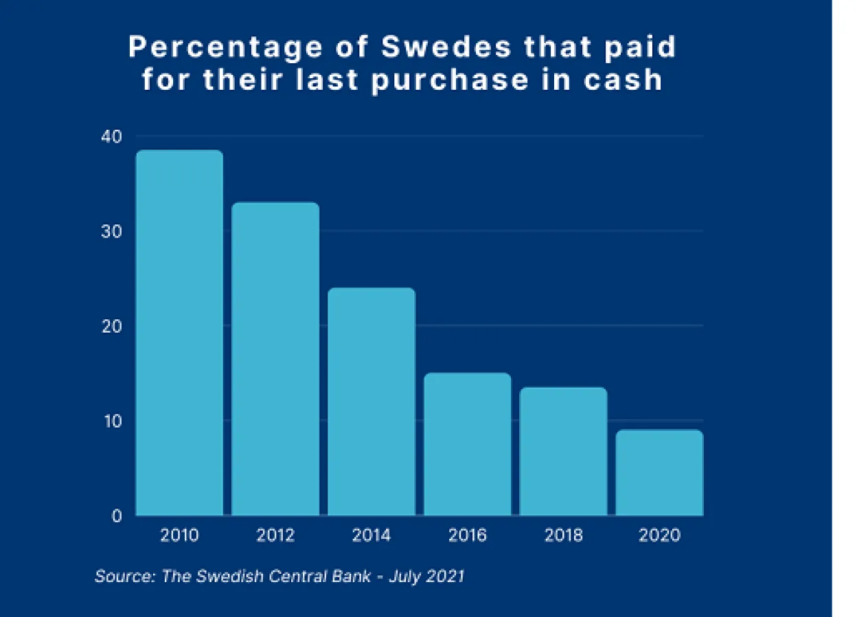 nordic graphic1